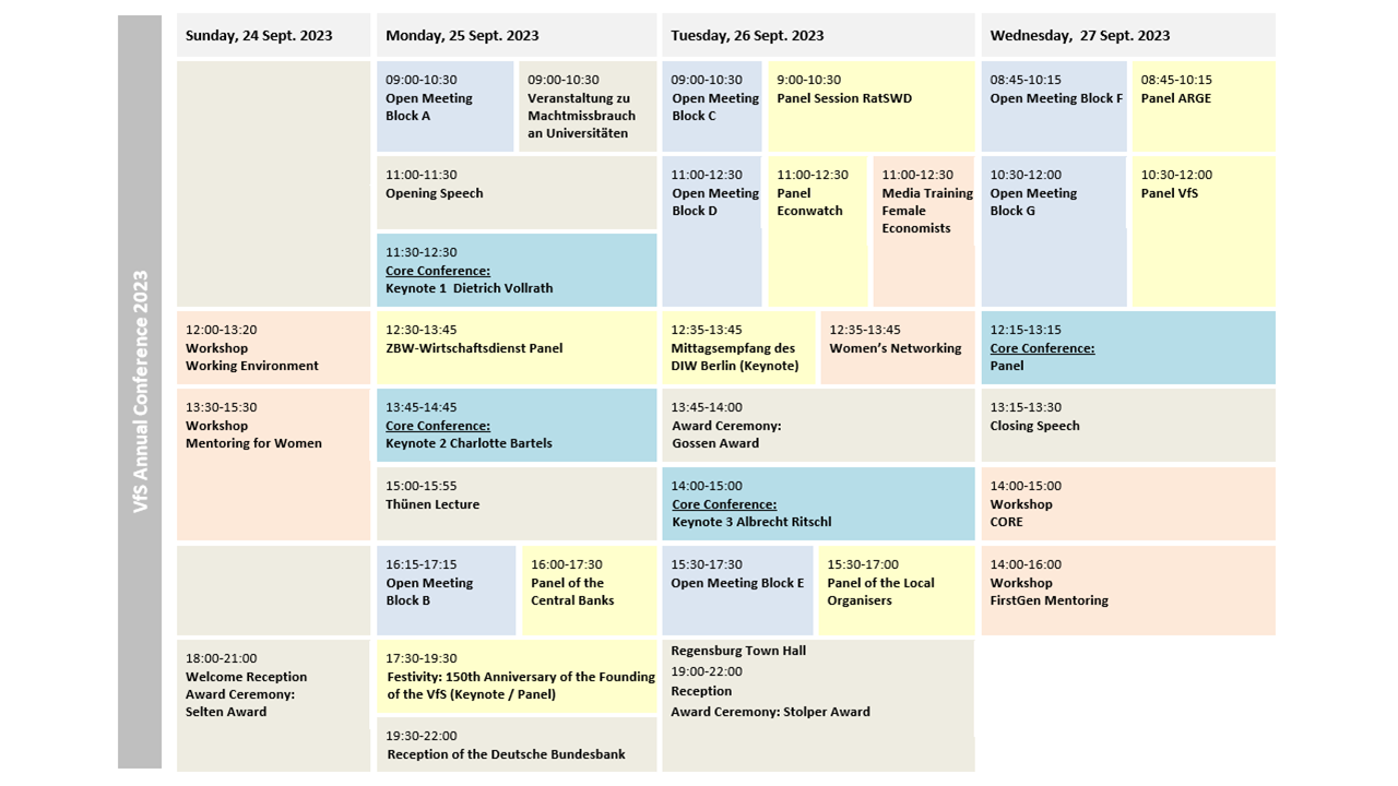 Programme 2023 verein f r socialpolitik e v